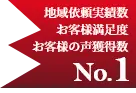 地域以来実績数No.1