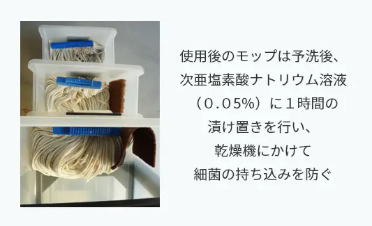 使用後のモップは予洗後、
次亜塩素酸ナトリウム溶液
（０.０5％）に１時間の
漬け置きを行い、
乾燥機にかけて
細菌の持ち込みを防ぐ